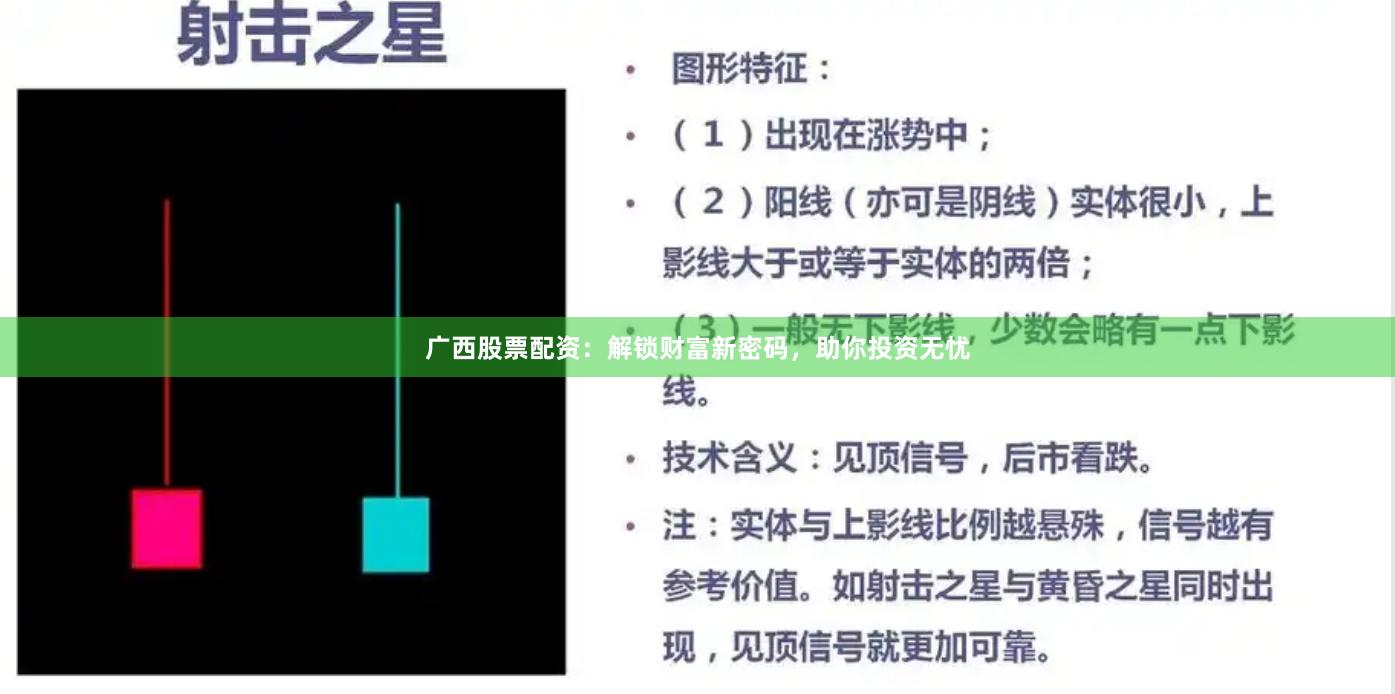 广西股票配资：解锁财富新密码，助你投资无忧