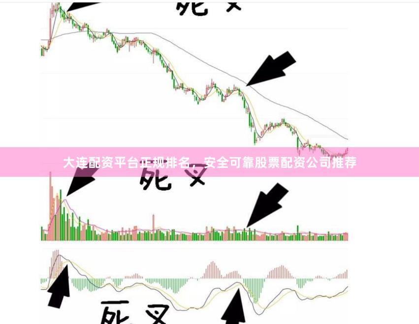 大连配资平台正规排名，安全可靠股票配资公司推荐